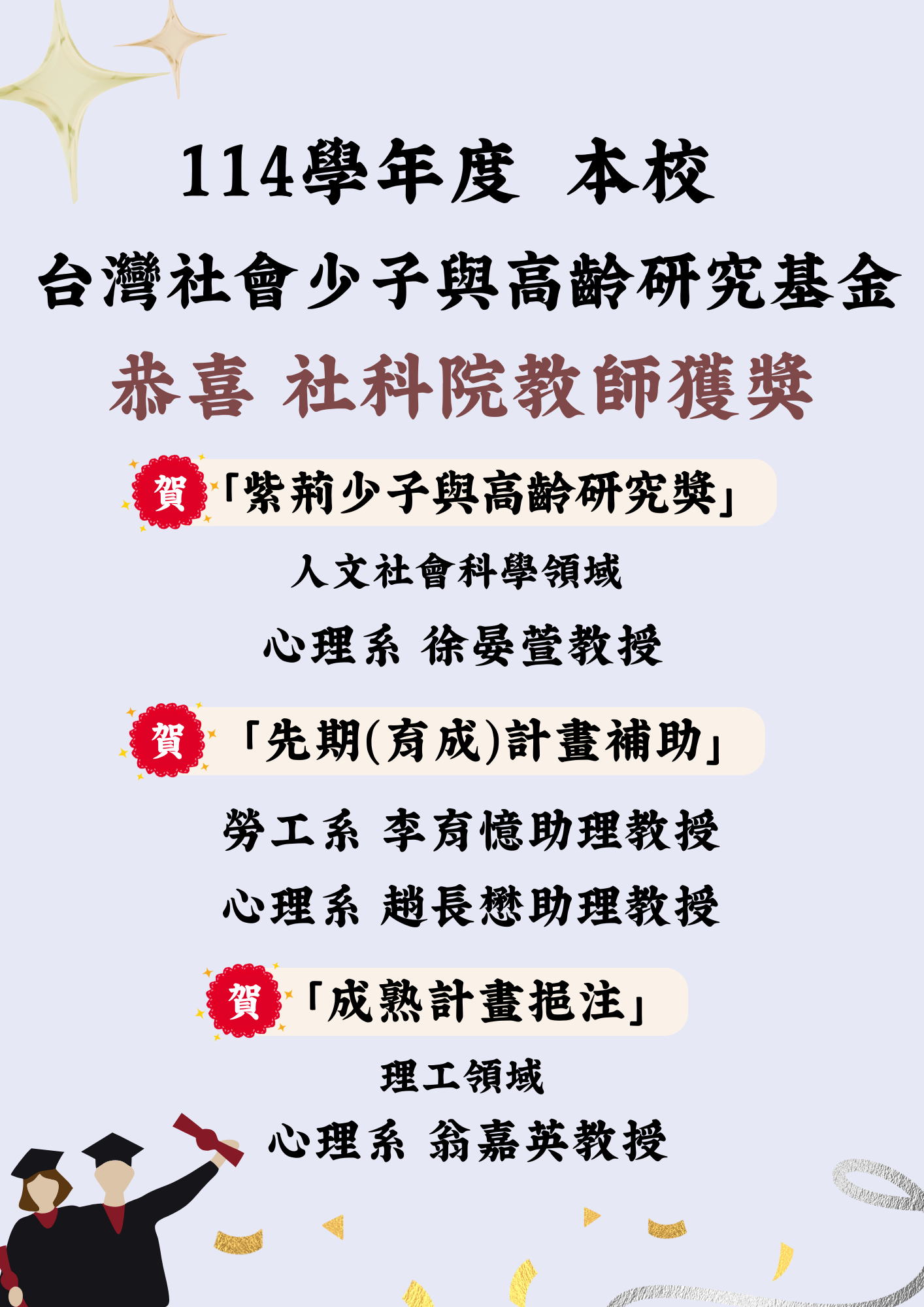 🎉🎉師生同賀🎉🎉 114學年度 本校台灣社會少子與高齡研究基金 🌟恭喜 社科院教師獲獎🌟 